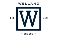 Welland Beds