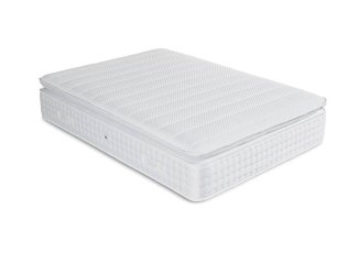 Buy luxury hotel mattresses online