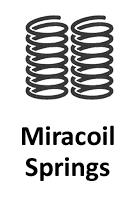 https://www.mynextmattress.co.uk/media/option_images/miracoil.png