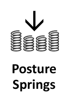 https://www.mynextmattress.co.uk/media/option_images/posture.png